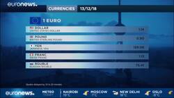 European shares extend rally as Italy hopes offset Brexit clouds News Clip