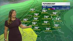 Showers, isolated storm chance and windy conditions in the Bronx Instructional Video