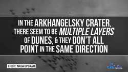 The History Hidden in Martian Dunes Instructional Video