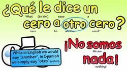 Learn Spanish with a Joke - (#66) Instructional Video