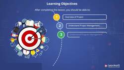 PMP Certification Training - Learning Objective - Project Management Framework Instructional Video