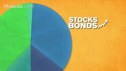 How to Plan for Your Financial Future Instructional Video