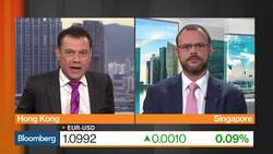 Dollar-Yen to Head Towards 100 Ultimately: SocGen's Daw News Clip