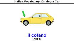 Italian Vocabulary: Driving in the Car Instructional Video