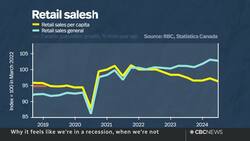 The Breakdown | Recession reality check + Black boys like me News Clip
