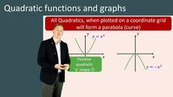 Introduction to Quadratic Functions and Graphs Instructional Video