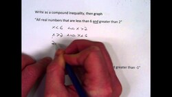 Solving and Graphing Compound Inequalities Instructional Video