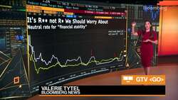 It's R** Not R* We Have to Worry About: Markets Live News Clip