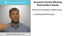 Economic Events Affecting Shareholder Equity Instructional Video