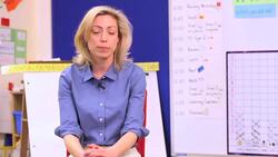 What Is Guided Reading? Instructional Video