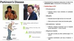 Parkinson's Disease [Part 1] | The 4 Cardinal Signs Instructional Video