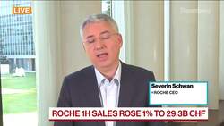 Covid-19 Testing Demand Outstripping Supply: Roche CEO News Clip