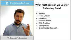 Methods of Collecting Data for Marketers Instructional Video