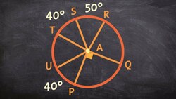 Given a circle find the measure of an arc Instructional Video