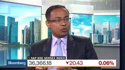 'Quite Constructive' on Indian Stocks, Manulife Asset's Gupta Says News Clip