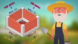 Problem Solving Instructional Video