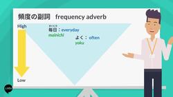 頻度の副詞導入 - Frequency Adverbs in Japanese Instructional Video