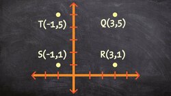 How to determine if points are a rhombus, square or rectangle Instructional Video
