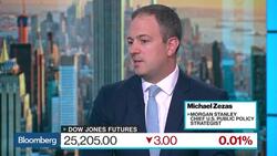 U.S. Policy Now a Headwind to Markets, Says Morgan Stanley News Clip