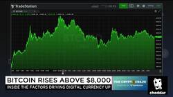 Why 'Human Psychology' Could Drive Bitcoin to $50,000 News Clip