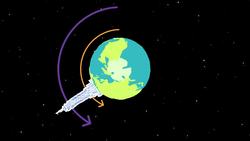 How tall is this building? Instructional Video