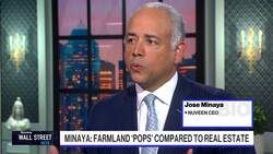 Protecting Your Portfolio with Farmland News Clip