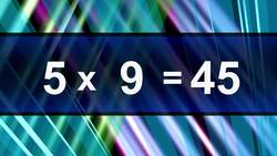 Multiplication Rap - Times 5 Instructional Video