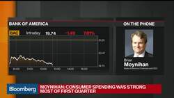 BofA's Moynihan Says U.S. Will Have a Fast Turnaround After Virus Crisis News Clip