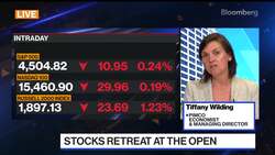 Fed Might Have to Raise Rates More, Pimco's Wilding Says News Clip