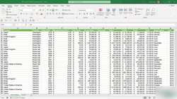 Microsoft Excel 2021365 - Beginner to Advanced - PivotTables Explained Instructional Video