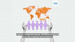 Which EU countries rank best in the world for women's health? News Clip