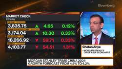 Morgan Stanley Cuts China GDP Forecasts for 2023, 2024 News Clip