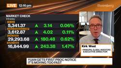 Overweight Stocks, Underweight Fixed Income: Principal Global Investors News Clip
