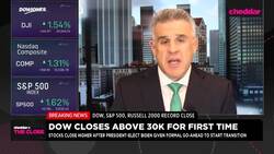 Dow Closes Above 30,000 for First Time Ever as S&P 500, Russell 2000 Also Close at All-Time Highs News Clip