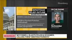 U.S. Stimulus Negotiations Drag Amid Renewed Finger-Pointing News Clip