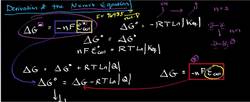 Nernst Equation: Theory and Derivation Instructional Video