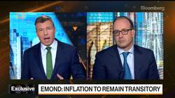 Quebec Pension’s Emond Says Inflation to ‘Remain Transitory’ News Clip