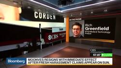 CBS Analyst Says First Order of Business Is New CEO, Strategy News Clip