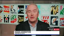 Pepsi Sales Keep Growing Despite Higher Prices News Clip