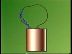 Understanding Electric Potential Difference Instructional Video