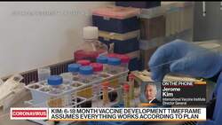 When Will Covid-19 Vaccine Be Ready and Become Widely Available? News Clip