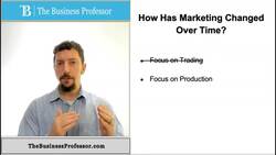 How Marketing has Changed - Production Instructional Video