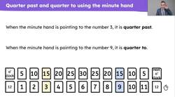 Tell and write quarter past and quarter to on a clock face Instructional Video