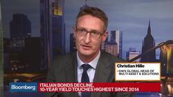 Deutsche Asset's Hille Says Don't Rush Into European Banks News Clip