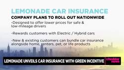 Lemonade Now Offering Climate-Friendly Automobile Insurance Coverage News Clip
