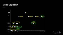 BI Credit: The Industrial Drive-Thru News Clip