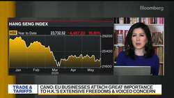 What Hong Kong’s Security Law Could Mean for EU Businesses News Clip