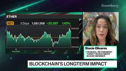 Crypto As a Retirement Strategy News Clip