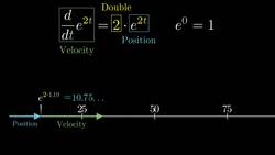 e^(iπ) in 3.14 minutes, using dynamics | DE5 Instructional Video