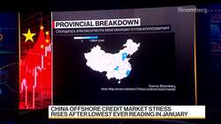 China's $740 Billion Offshore Credit Rally Stalls News Clip